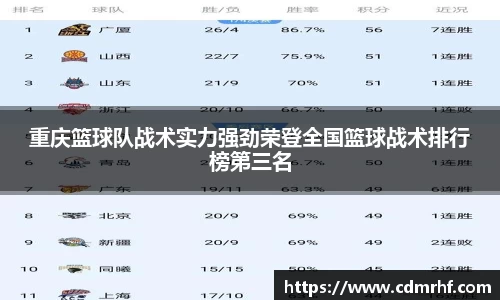 DB旗舰官网