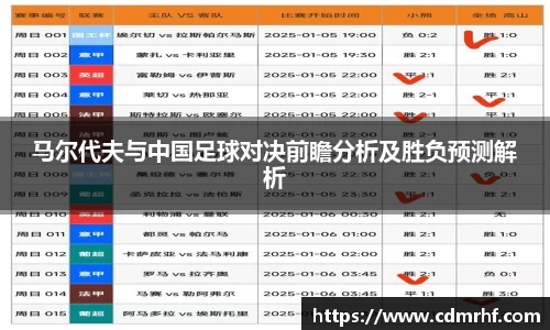 DB旗舰