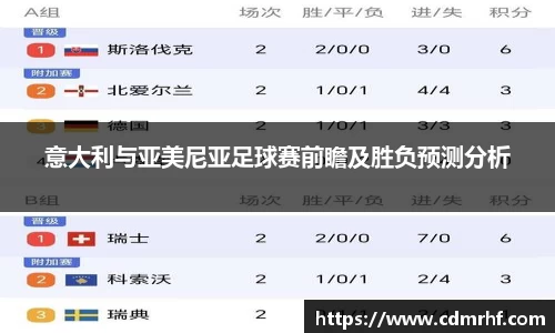 DB旗舰